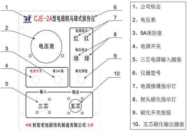 芭乐小猪幸福宝丝瓜草莓