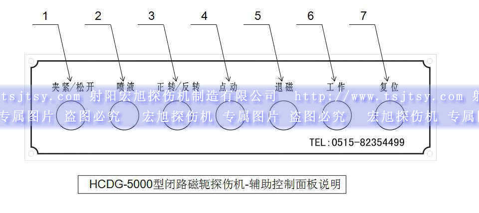 HCDG-5000型闭路磁轭芭乐视频小猪苹果app下载辅助控制面板