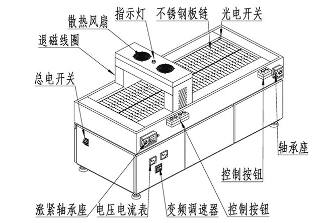 草莓香蕉丝瓜小猪视频结构示意图