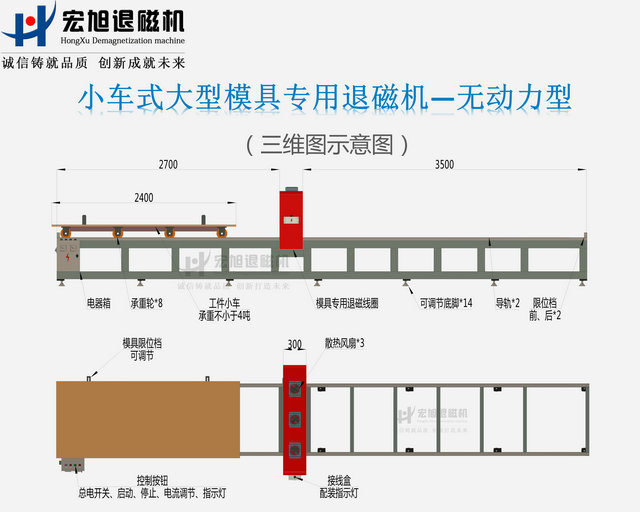 汽车模具专用草莓香蕉丝瓜小猪视频图示1