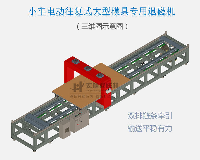 大型模具草莓香蕉丝瓜小猪视频示意图