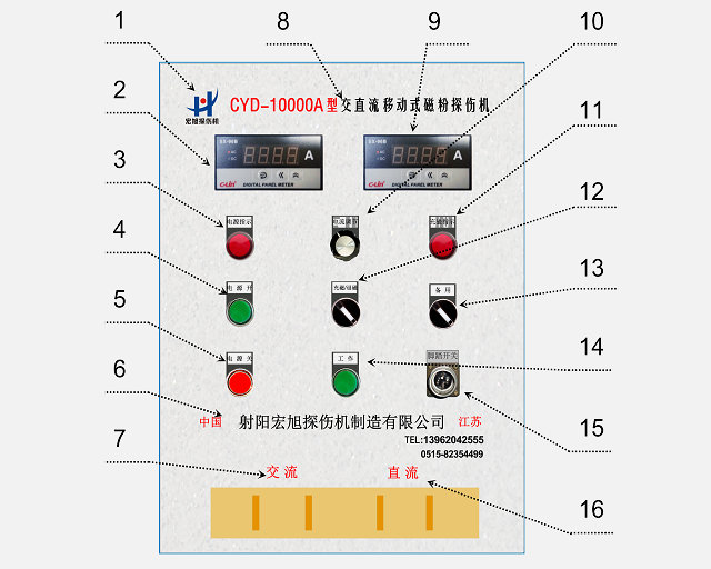 芭乐视频小猪苹果app下载面板功能示意图