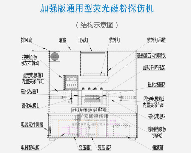 通用芭乐视频小猪苹果app下载结构图